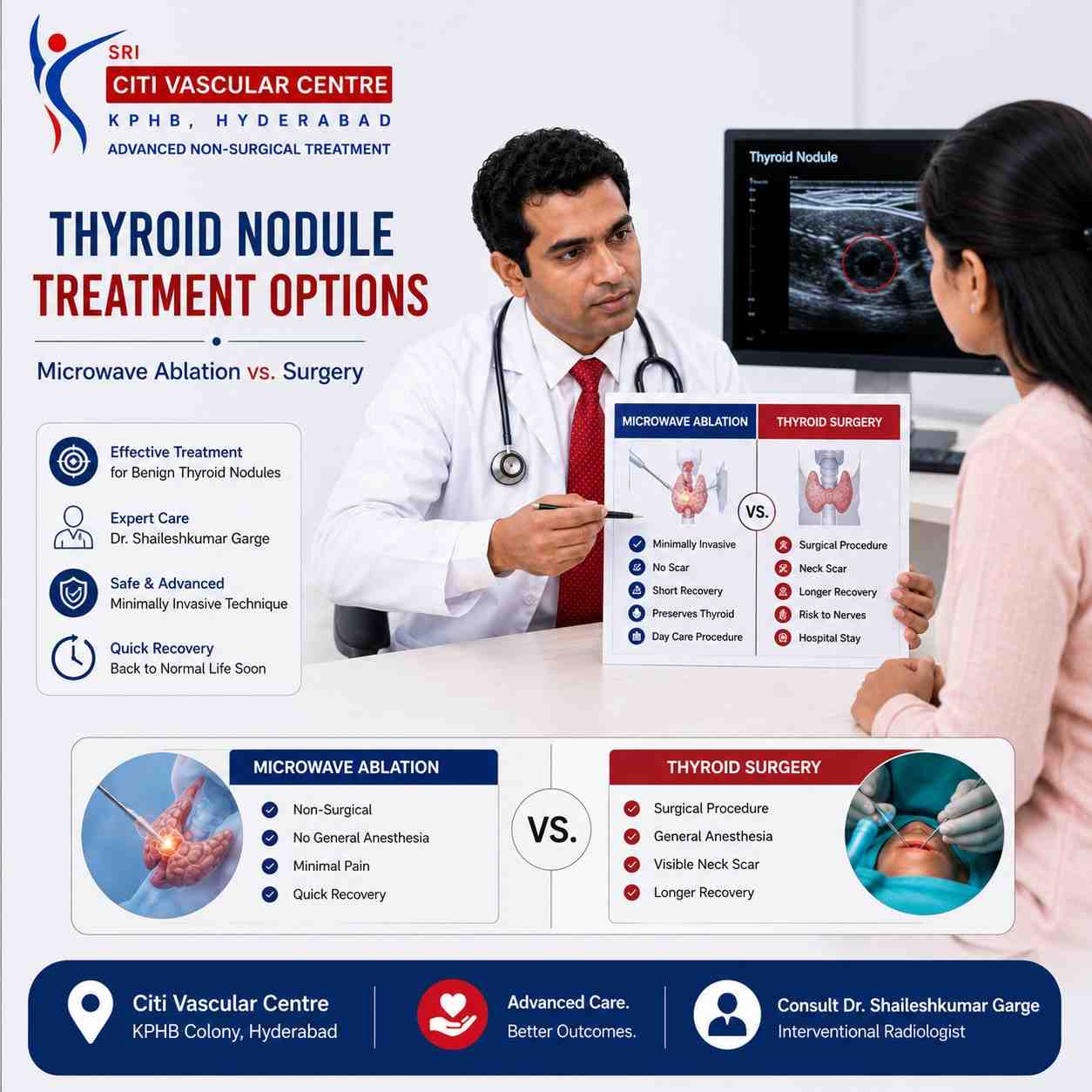 Doctor explaining thyroid nodule microwave ablation versus thyroid surgery options to a patient at Citi Vascular Centre KPHB Colony Hyderabad 

