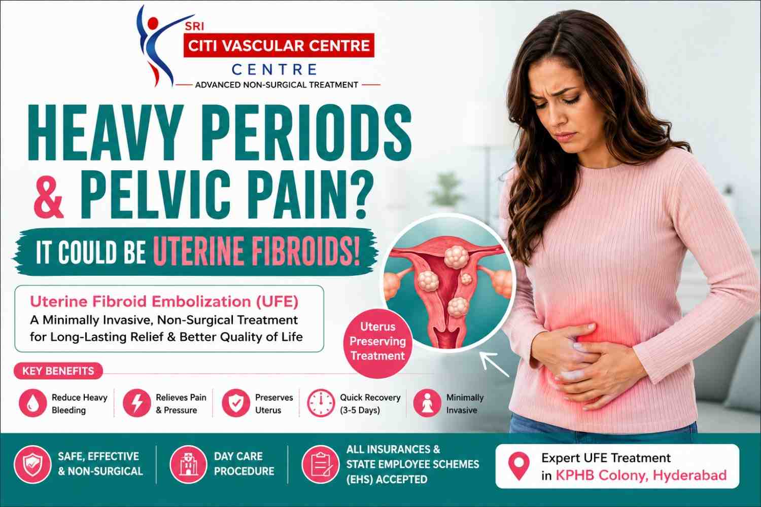 Fibroid treatment in Hyderabad using UFE/UAE and minimally invasive treatment options
