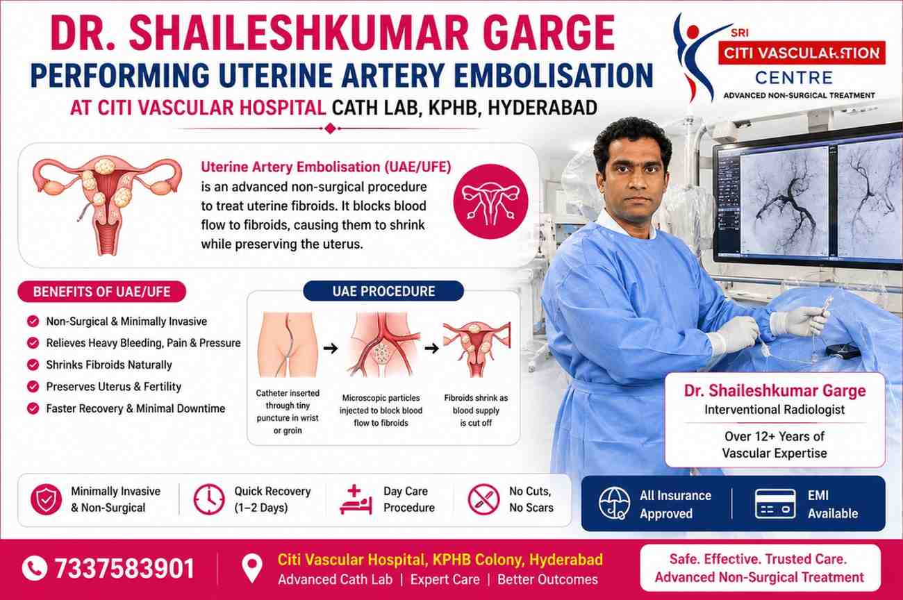 Dr. Shaileshkumar Garge performing uterine artery embolisation at Citi Vascular Hospital cath lab, KPHB, Hyderabad 
