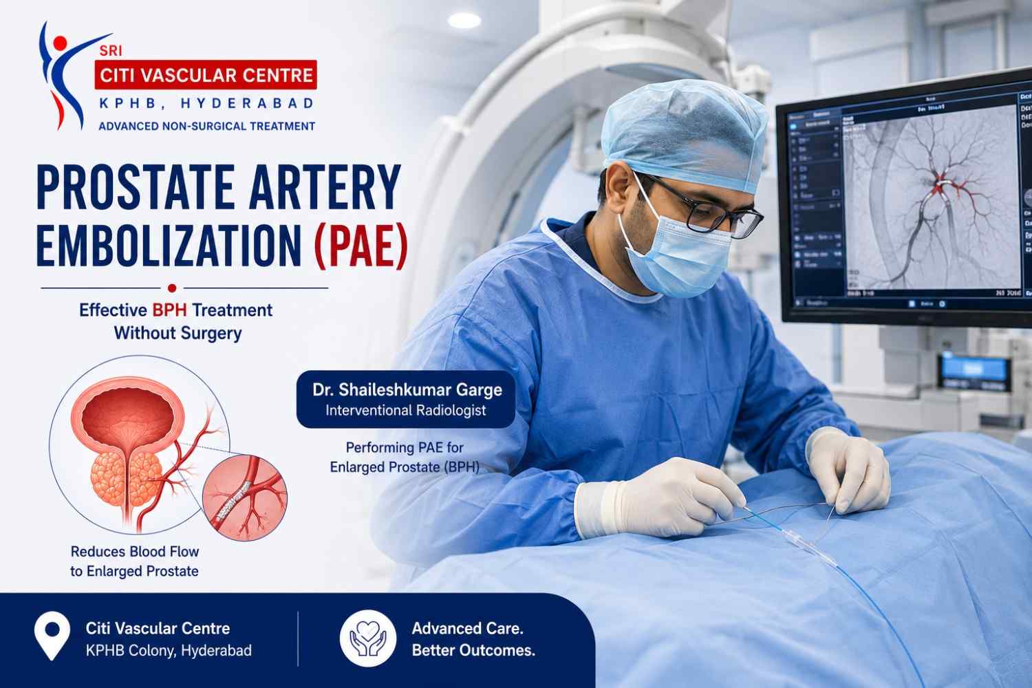 Dr. Shaileshkumar Garge performing prostate artery embolization PAE for enlarged prostate BPH treatment at Citi Vascular Centre KPHB Colony Hyderabad 